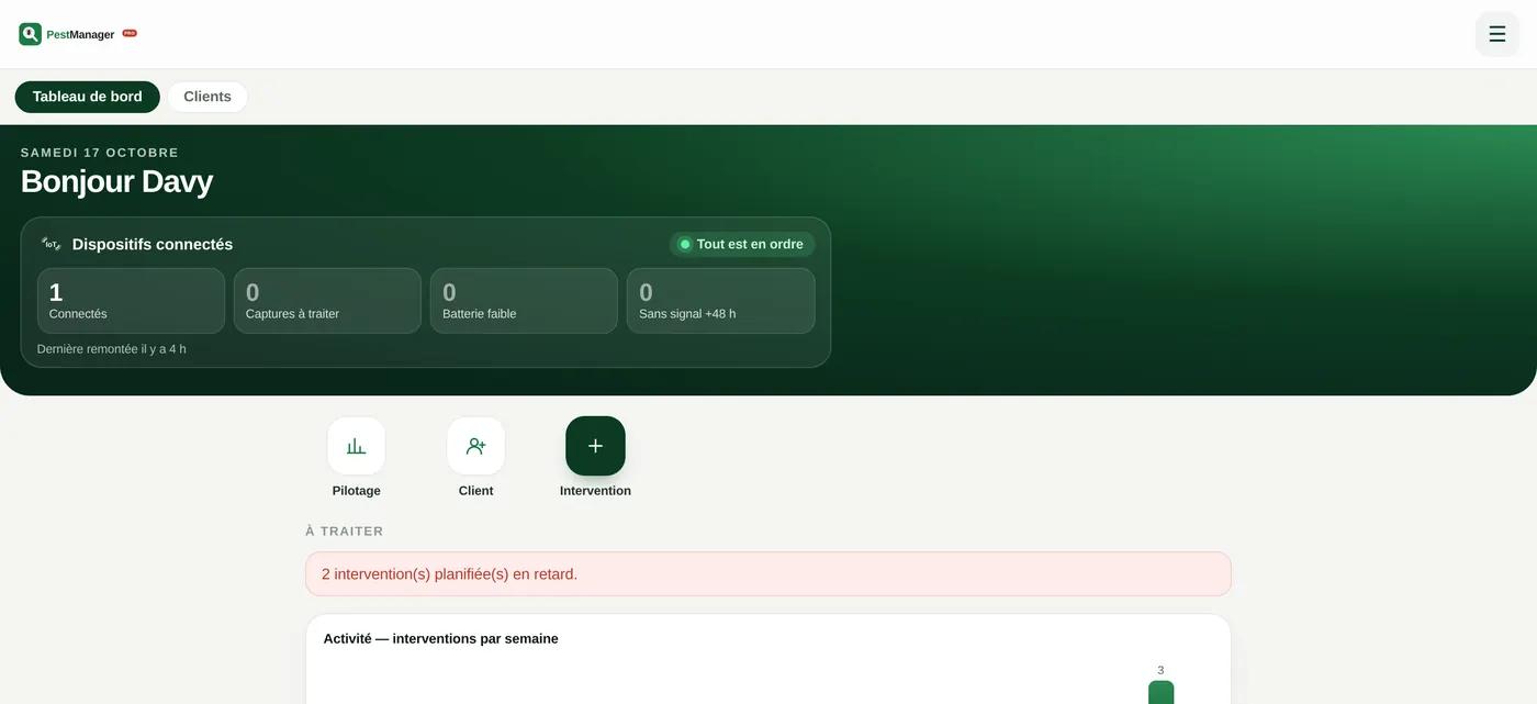 Tableau de bord de PestManager Pro